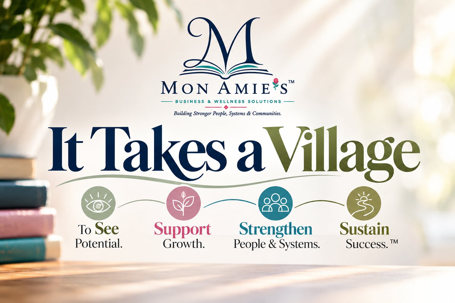 It Takes a Village — To See Potential, Support Growth, Strengthen People and Systems, Sustain Success